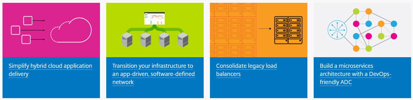 citrix netscaler bounceback